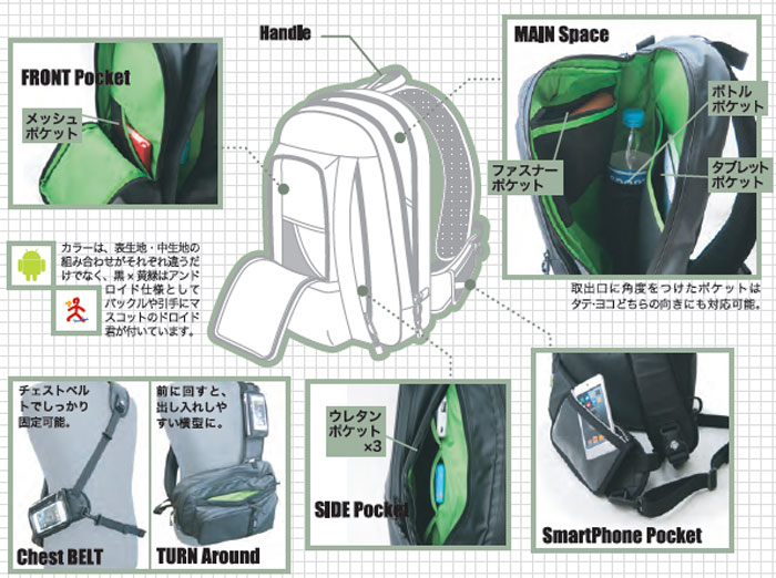 NOMADIC ウエストポケットワンショルダー AL-01 グレー×ブルー｜アスキーストア