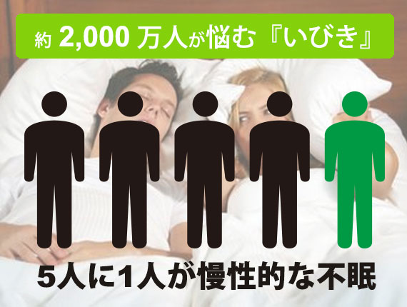 アイマスクをつけるだけ! 骨伝導と音認識で発生したいびきを識別して