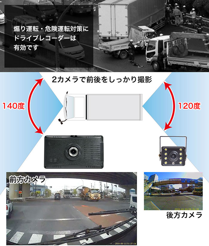 ❤大型トラック・トレーラー専用❣後方の死角をなくす♪❤バックカメラ＆モニターNTSCPAL
