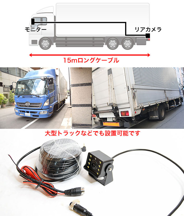 大型トラックやトレーラーに最適♪後方の死角をなくす‼️】バック ...