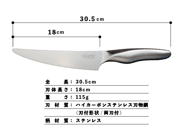 さらなる進化を遂げ、多くのニーズに応えたサカナイフが誕生! 誰でも