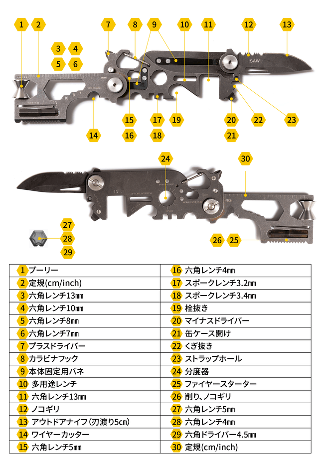 アウトドアはもちろん 普段用から緊急時まで1枚あると安心 30in1超軽量カード型マルチツール Pocketool 2 0 アスキーストア