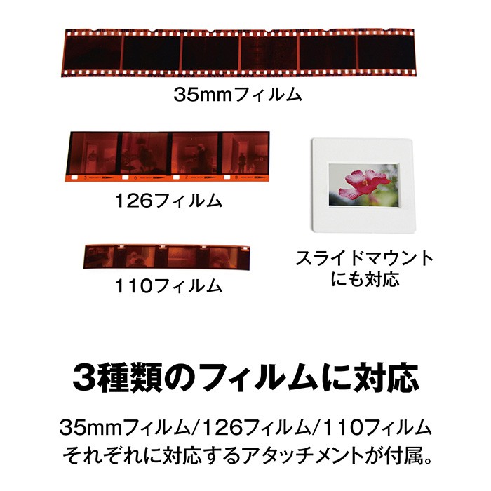 フィルムを手で直接差し込むから速い! Kenko 5インチ液晶フィルムスキャナー KFS-14DF ｜アスキーストア