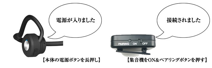 鼓膜を介さず骨から伝える! DenDen 集音機付骨伝導ワイヤレス