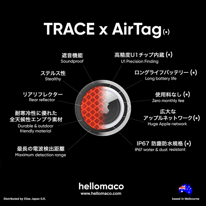 安全性と盗難対策と同時に実現! Trace ステルス AirTag バイクマウント｜アスキーストア