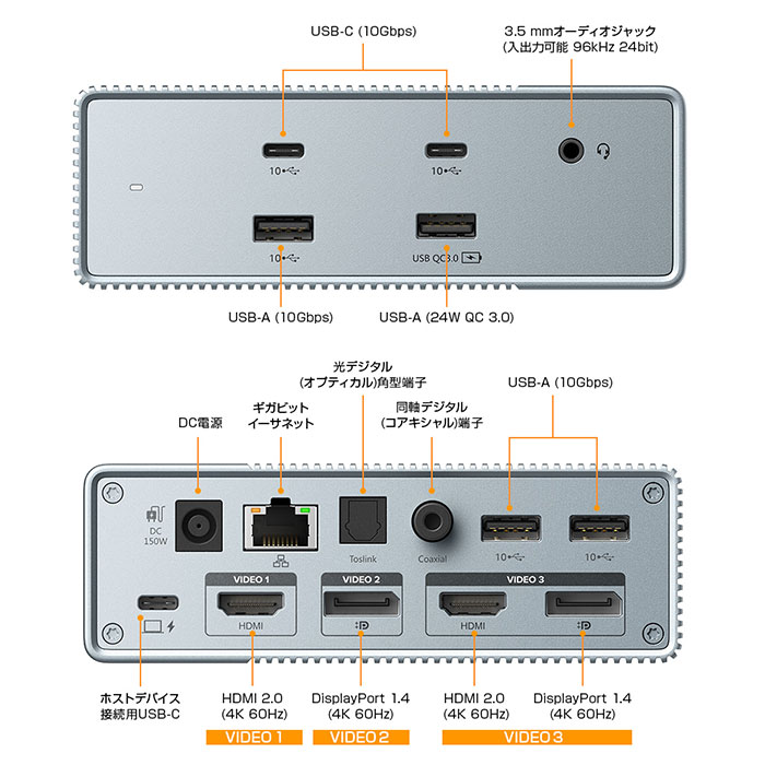 HyperDrive GEN2 15-in-1 USB-C ドッキングステーション (150W DC
