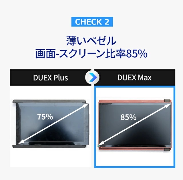 画面自動回転モード、視力保護機能付き! NintendoSwitchとも互換! 14.1