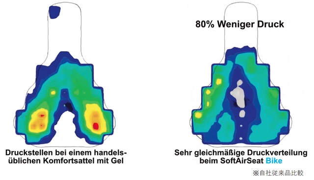ドイツ発>お尻の負担が最大1/5に軽減! 自転車サドル用エアクッション
