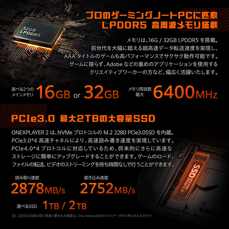 ONEXPLAYER 2 国内正規版(Ryzen 6800U)専用カバーキーボード付