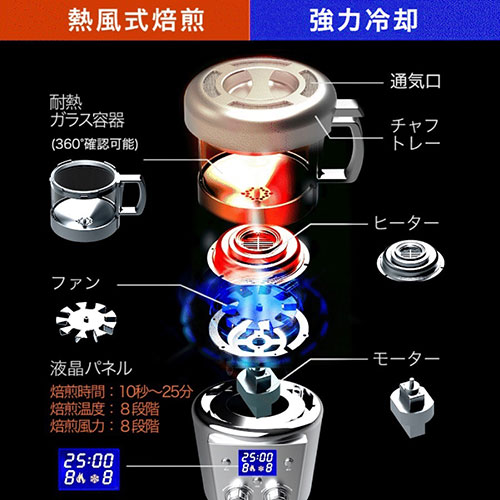 高機能・本格珈琲焙煎機! SOUYI JAPAN 本格コーヒー生豆焙煎機