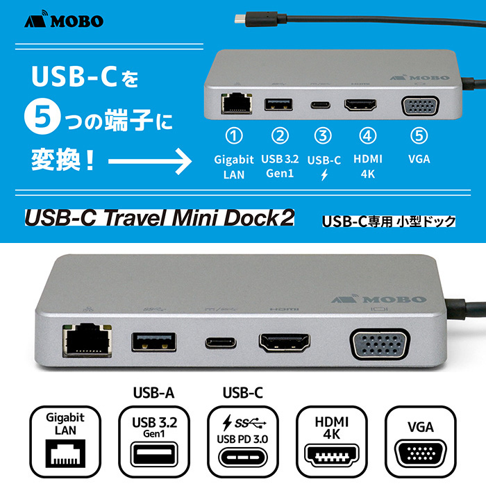 USB-Cを5つの端子に変換! 外出先で役立つコンパクトなスグレモノ! MOBO「USB-C Travel Mini Dock2」