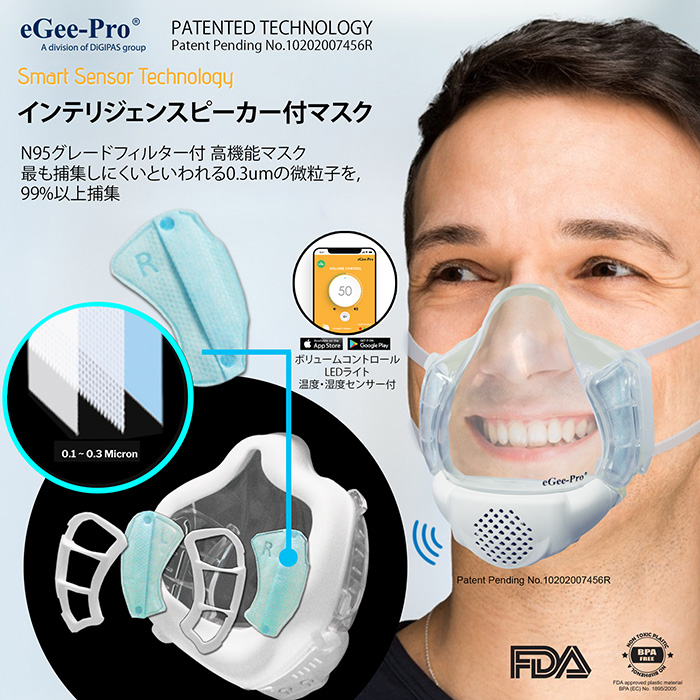 繰返し使えてコミュニケーションが円滑に行える透明クリアマスク! eGee-Pro® インテリジェントスピーカーマスク
