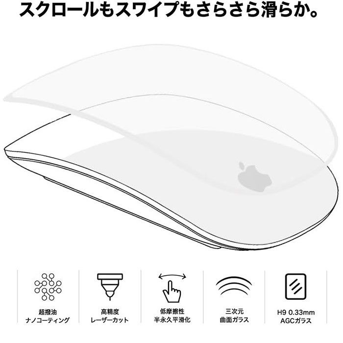 Apple Magic Mouseの制御性が向上! Magic Mouse Smoother for Apple Magic Mouse 2 (2セット)