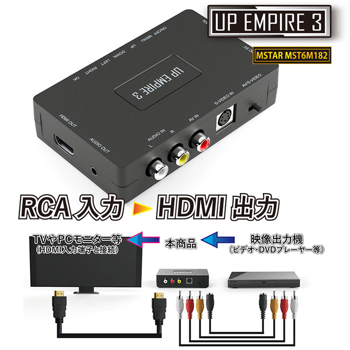 コンポジット・Sビデオ端子に対応したHDMI出力変換コンバーター「UP EMPIRE3」