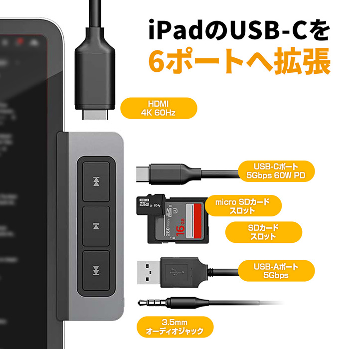 メディアショートカットキー搭載! シームレスにiPadと一体化する6ポートUSB-Cハブ「HyperDrive 6-in-1 USB-C Media Hub for iPad」